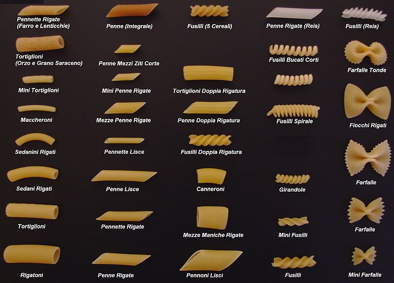 tipos-pasta