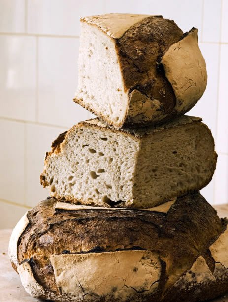 Panaderia Baluard