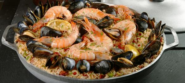 Gastronomia de Nicaragua