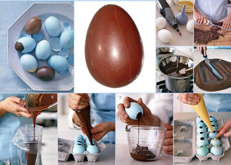Huevos de pascua