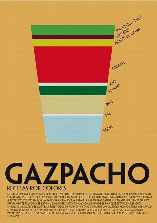 recetas por colores gazpacho