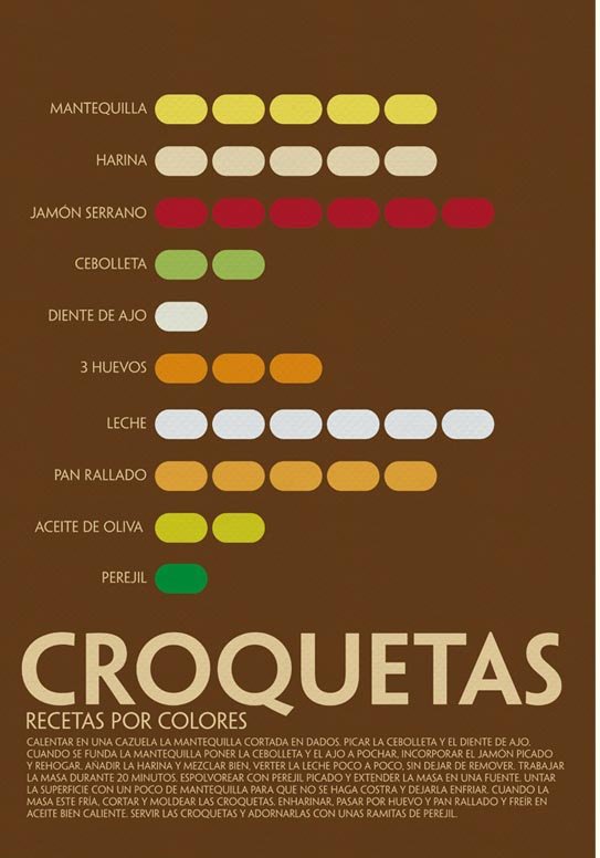 recetas por colores croquetas